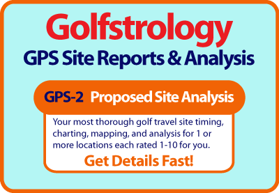 GPS-2 Proposed Golf Trip Planning