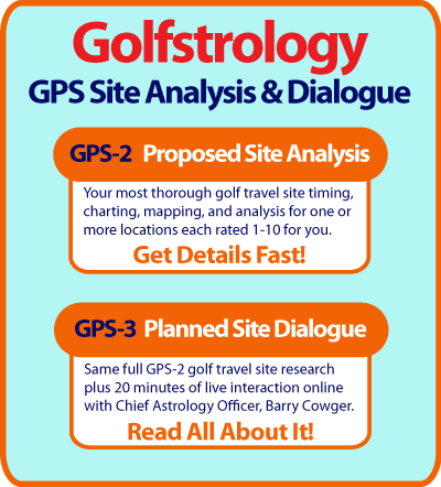 Pro Site Analysis & Dialogue